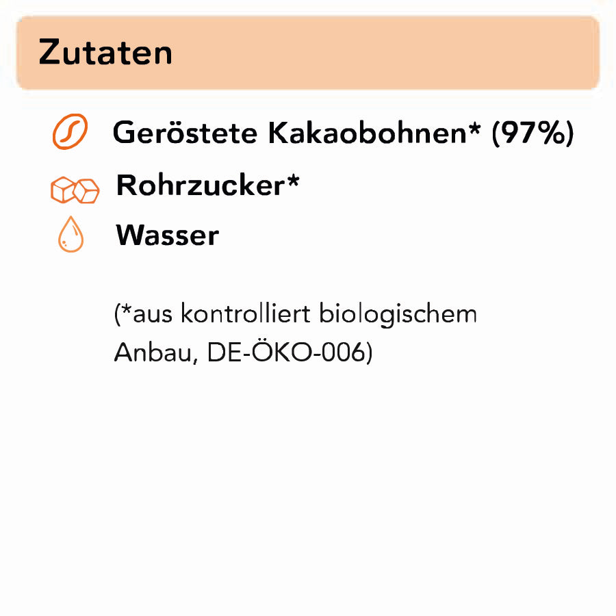 Karamellisierte, geröstete Bio Kakaobohnen