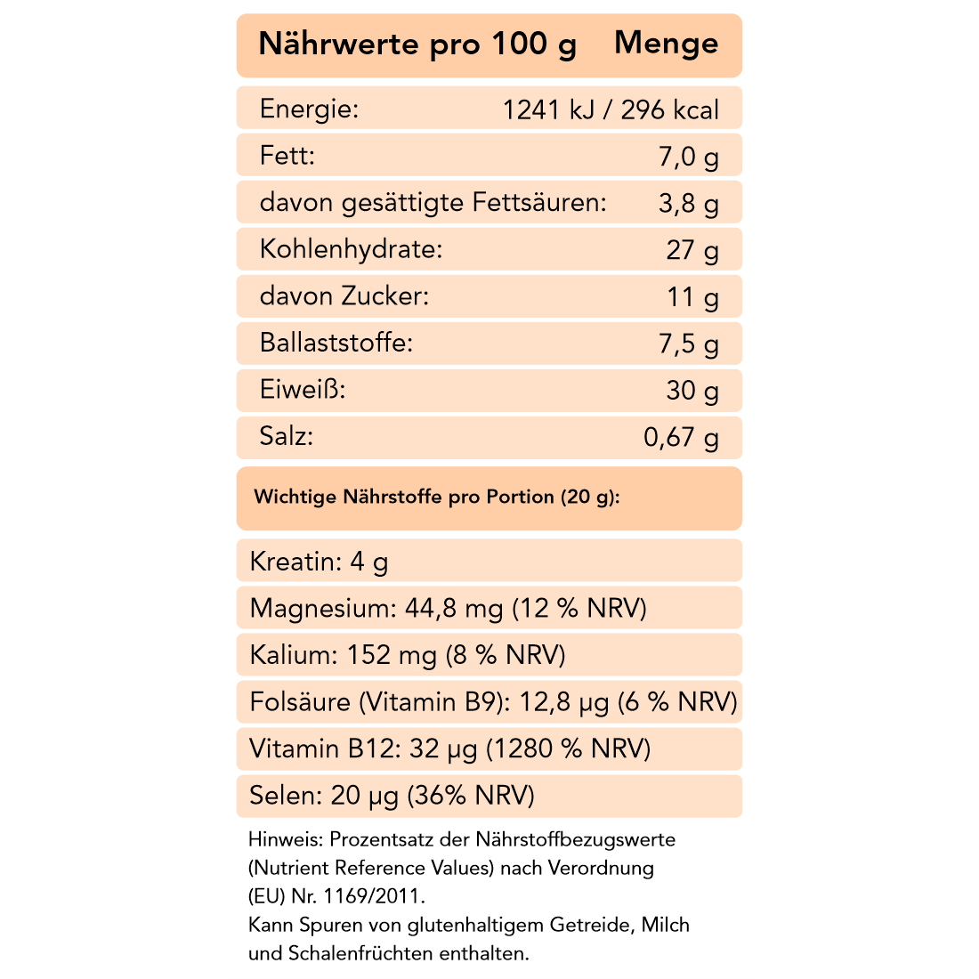 Doping – Unser Fitness Trinkschokoladenpulver 250 g