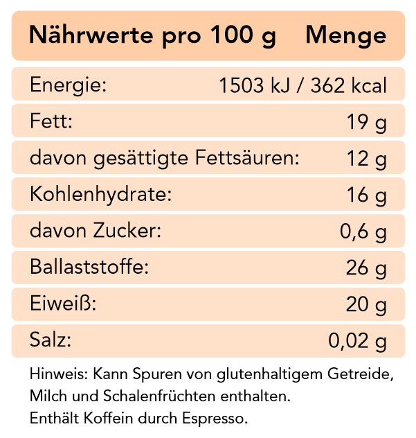 Guten Morgen! Unser Bio Schokoladenpulver mit Espresso 250 g