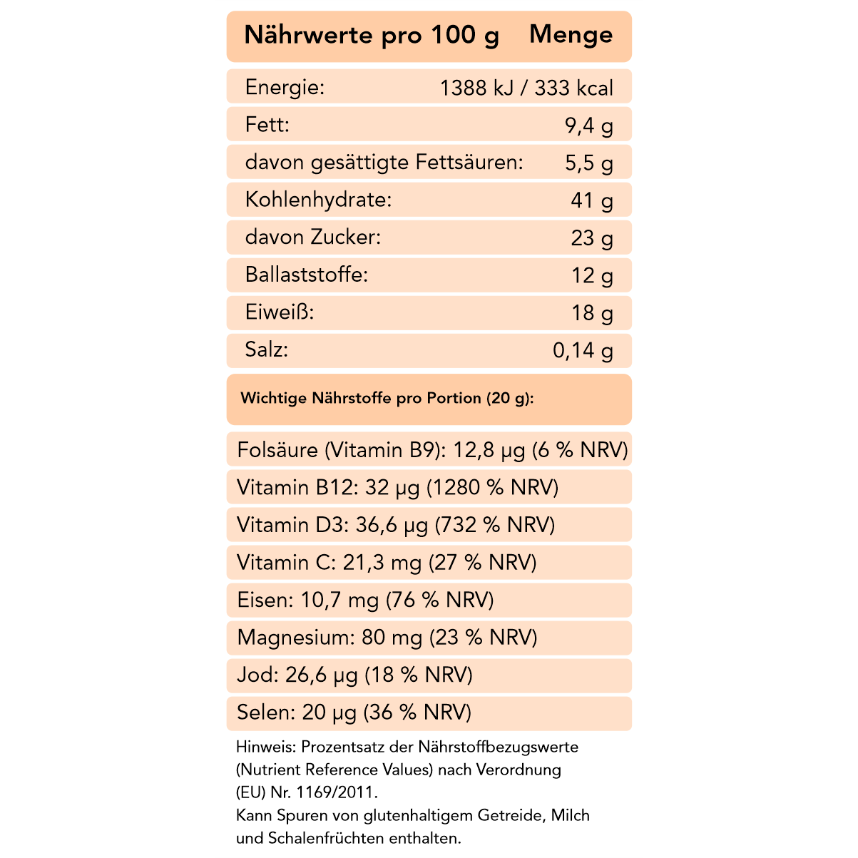 MOM2B Schokoladenpulver für Schwangere 250 g