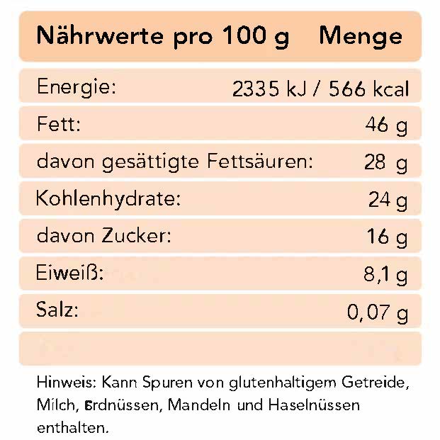 Bio karamellisierte, schokolierte Kakaobohnen in Zartbitter-Schokolade (66 %) 250 g