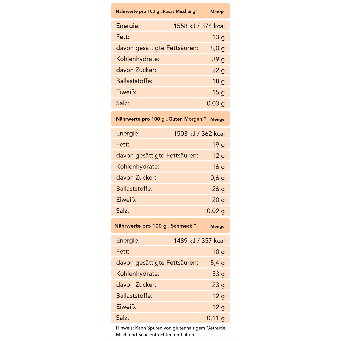 Unser Schokoladenpulver-Trio für die ganze Familie 750 g mit Geschenkverpackung