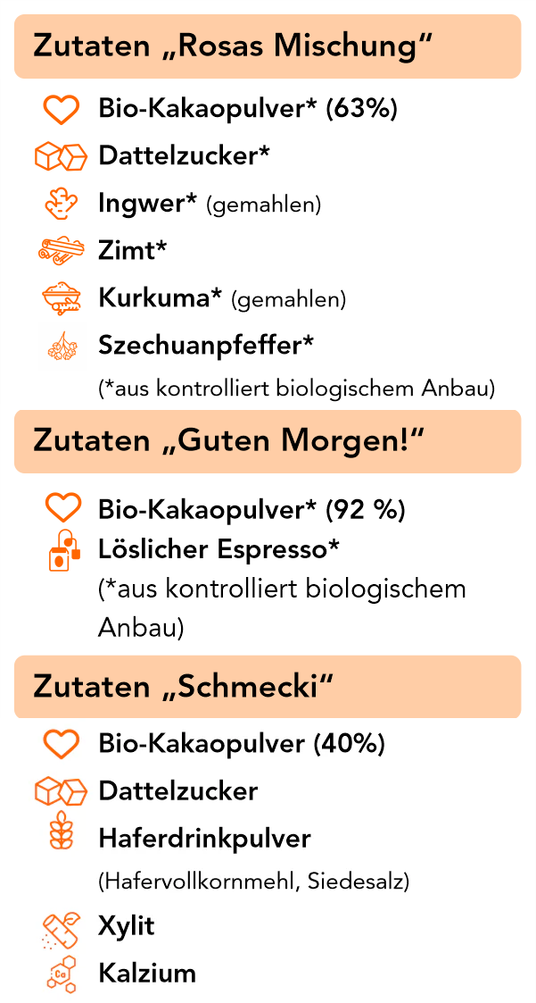 Unser Schokoladenpulver-Trio für die ganze Familie 750 g mit Geschenkverpackung