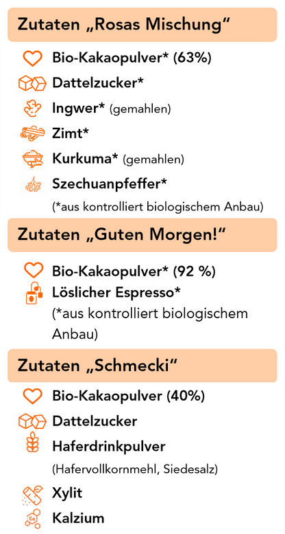 Unser Schokoladenpulver-Trio für die ganze Familie 750 g mit Geschenkverpackung