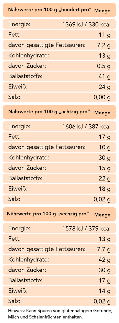 Unser Puristen-Trio als Geschenkset 750 g Bio-Schokoladenpulver